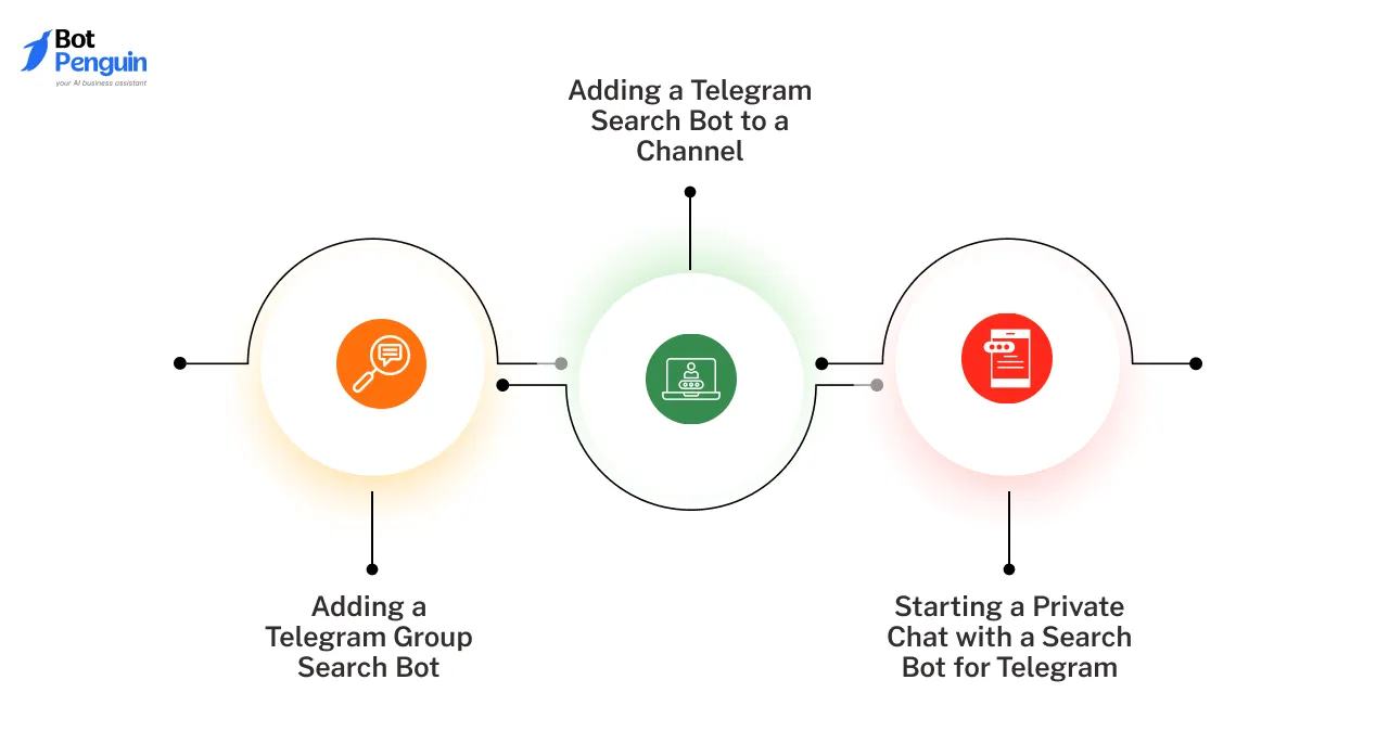 Steps to Add Telegram Search Bots