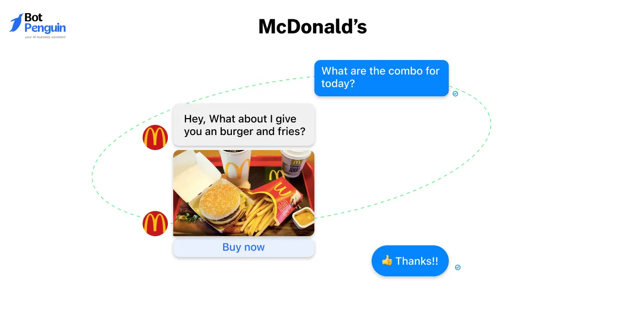 McDonald’s