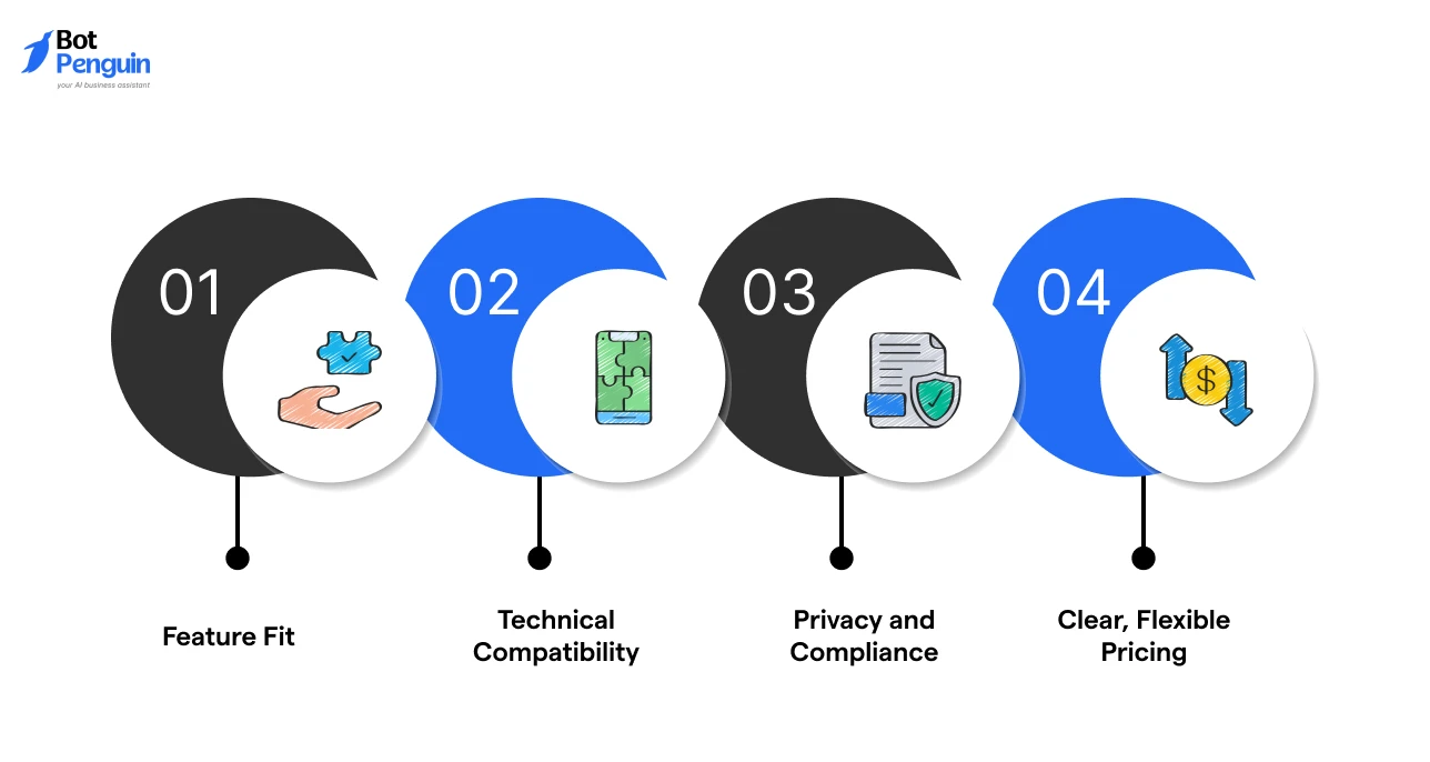 AI Bot Features That Actually Matter: What to Look for Before You Buy