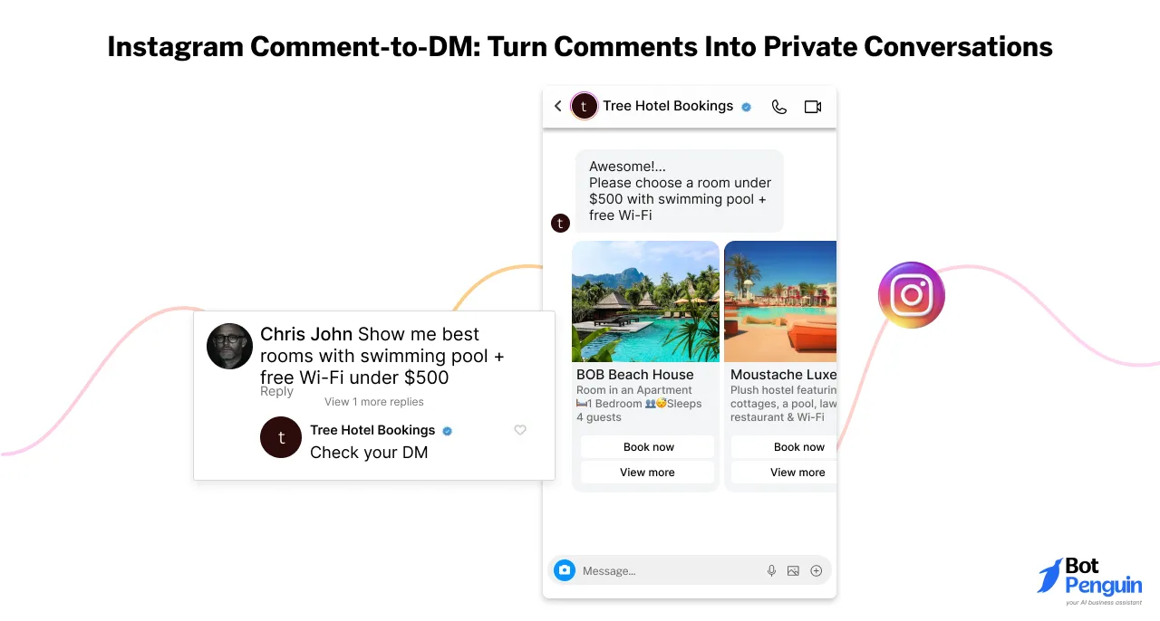 Instagram Comment-to-DM: Turn Comments Into Private Conversations