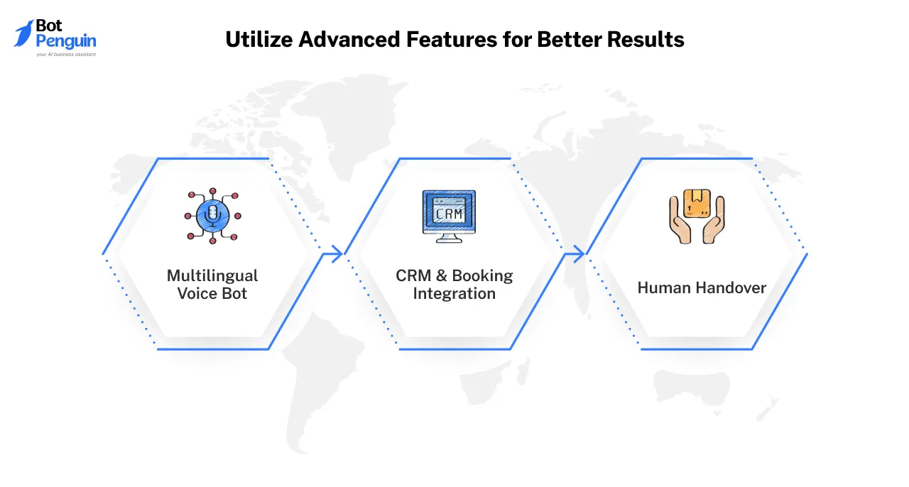 Utilize Advanced Features for Better Results