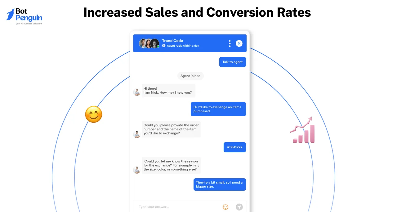 Increased Sales and Conversion Rates