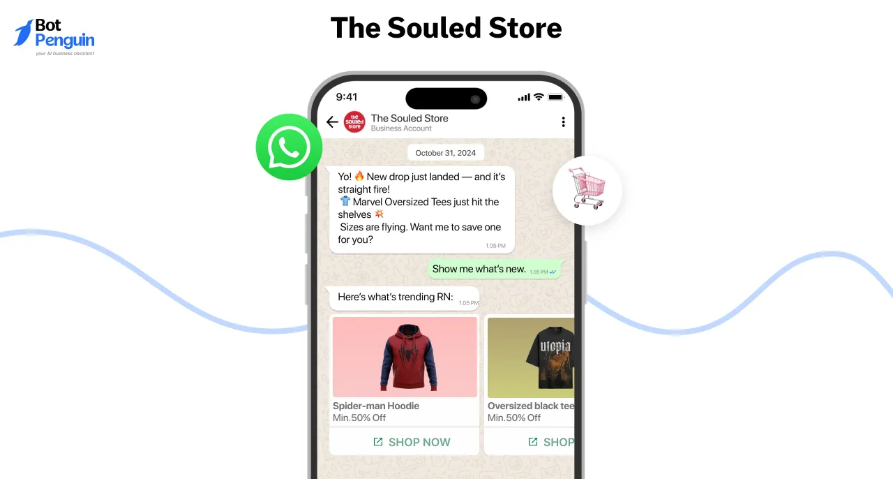  The Souled Store