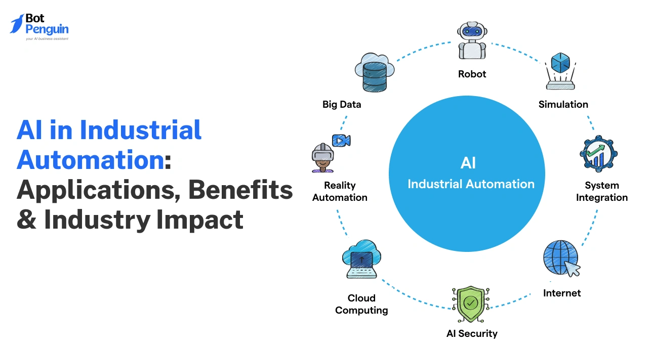 AI in Industrial Automation_ Applications, Benefits & Industry Impact.webp