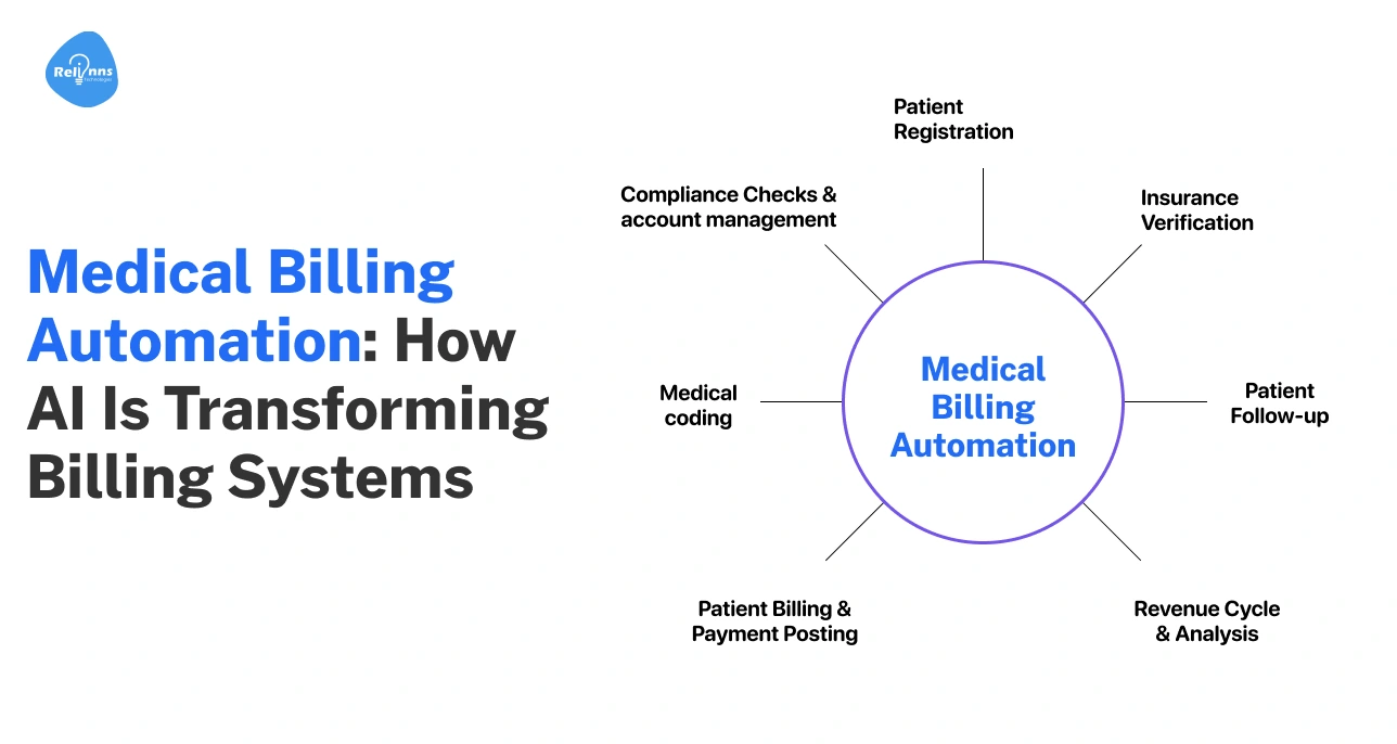 AI Development Company