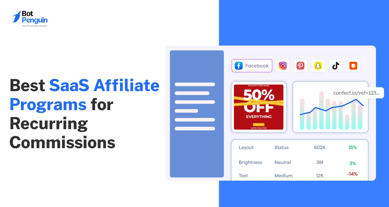 Best SaaS Affiliate Programs for Recurring Commissions (1)