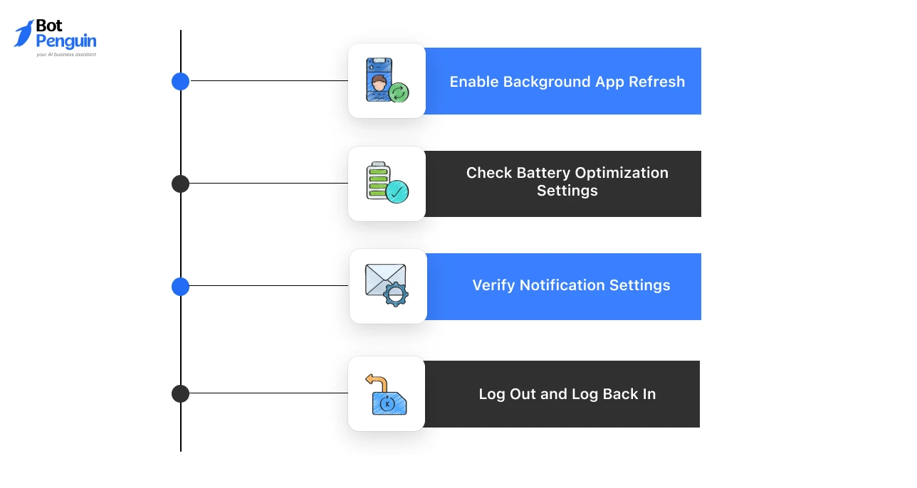 Tips to fix delayed WhatsApp notifications on linked devices