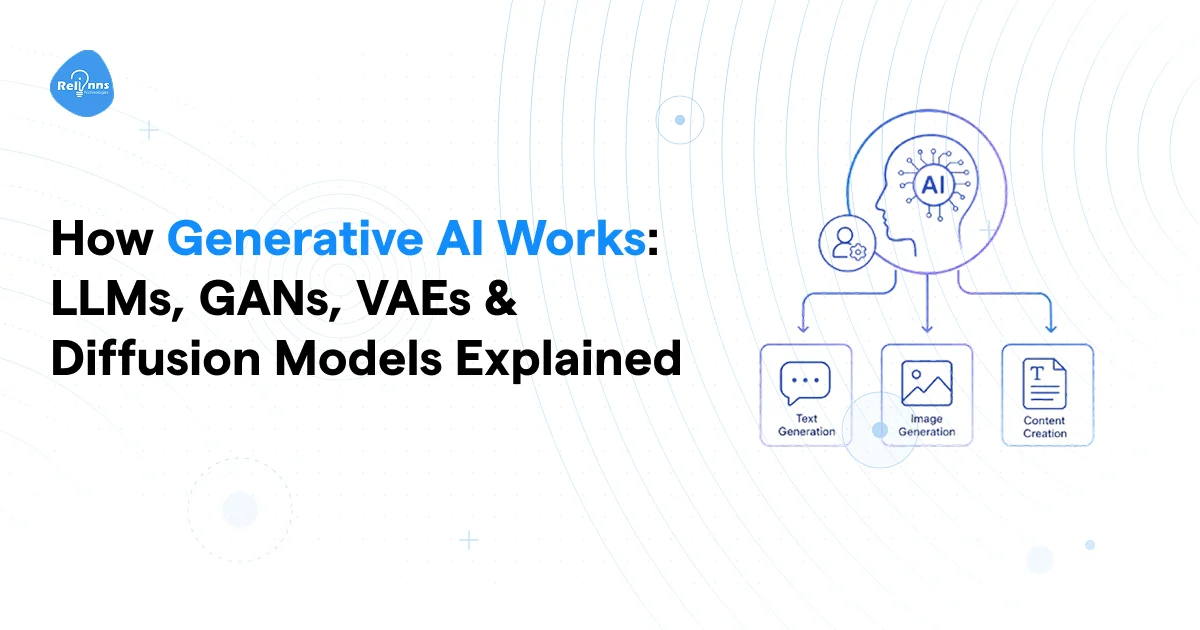 AI Development Company
