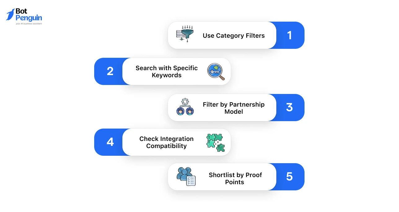 5 Key Strategies to Find The Right AI Partner in Marketplace Listings