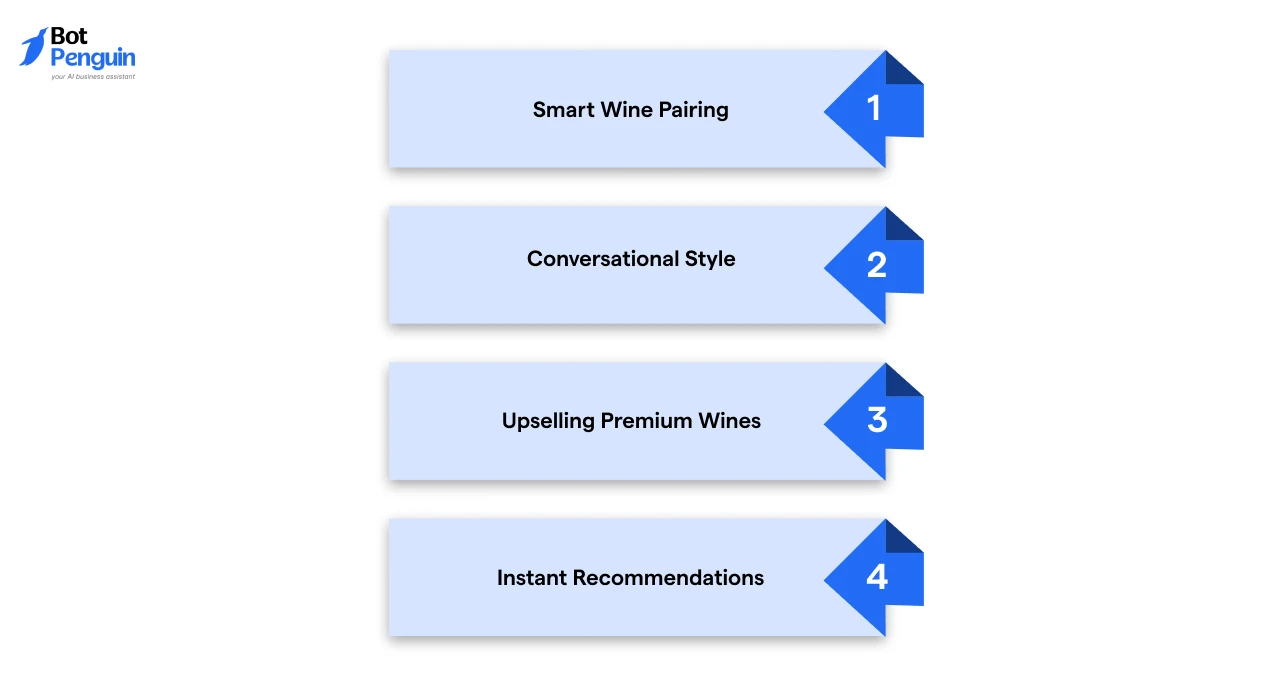 he Preacher’s Son restaurant chatbot features including smart wine pairing and instant recommendations