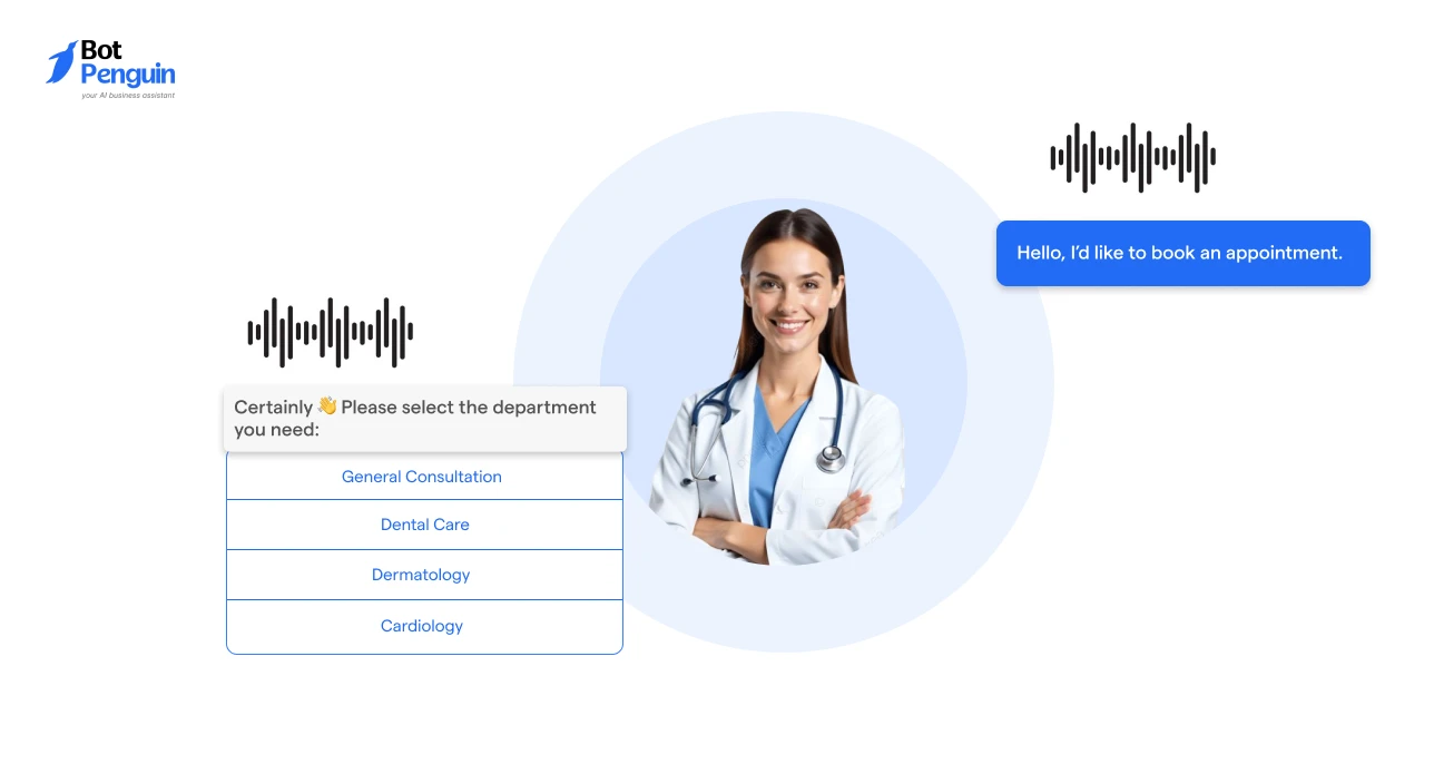 AI voice assistant for healthcare clinics managing appointment booking and patient routing