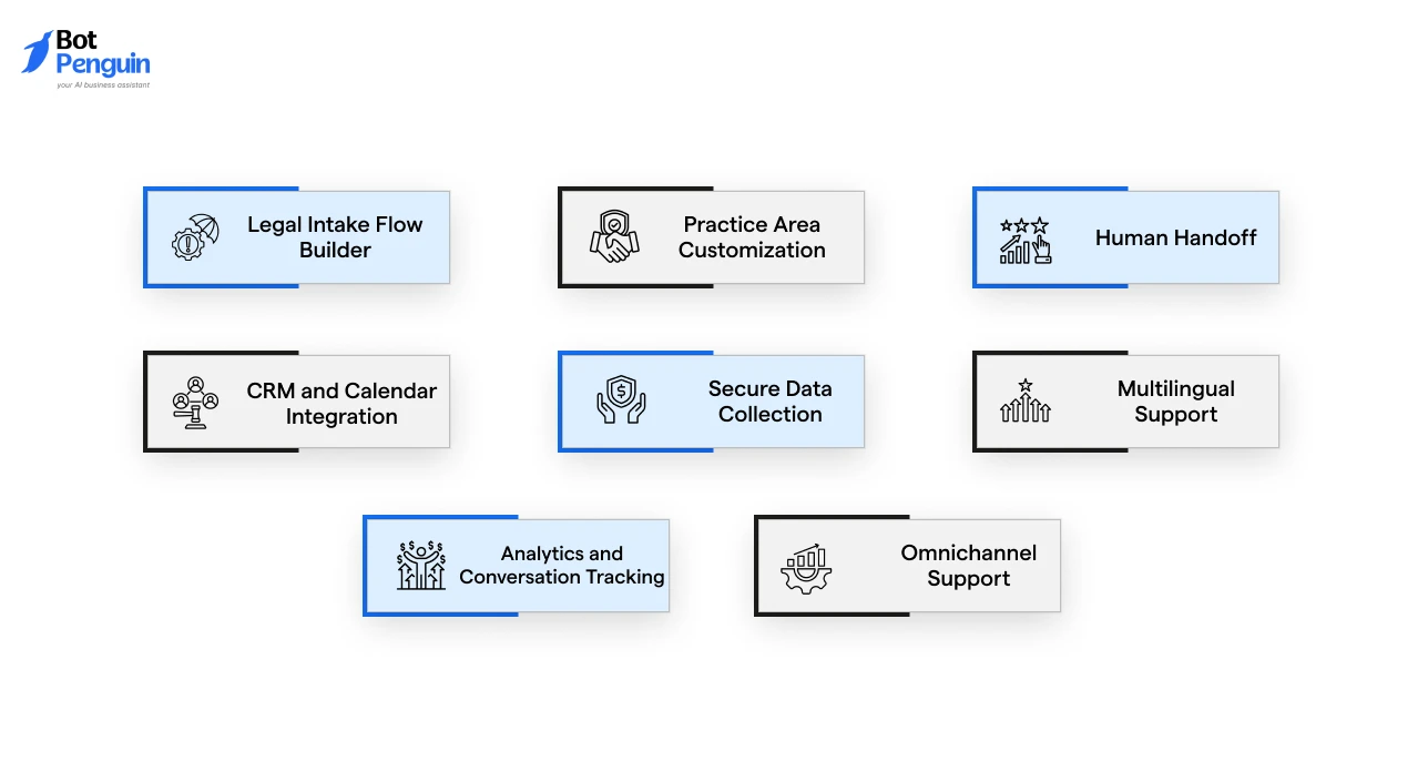Features to Look for in an AI Chatbot for Law Firm Website