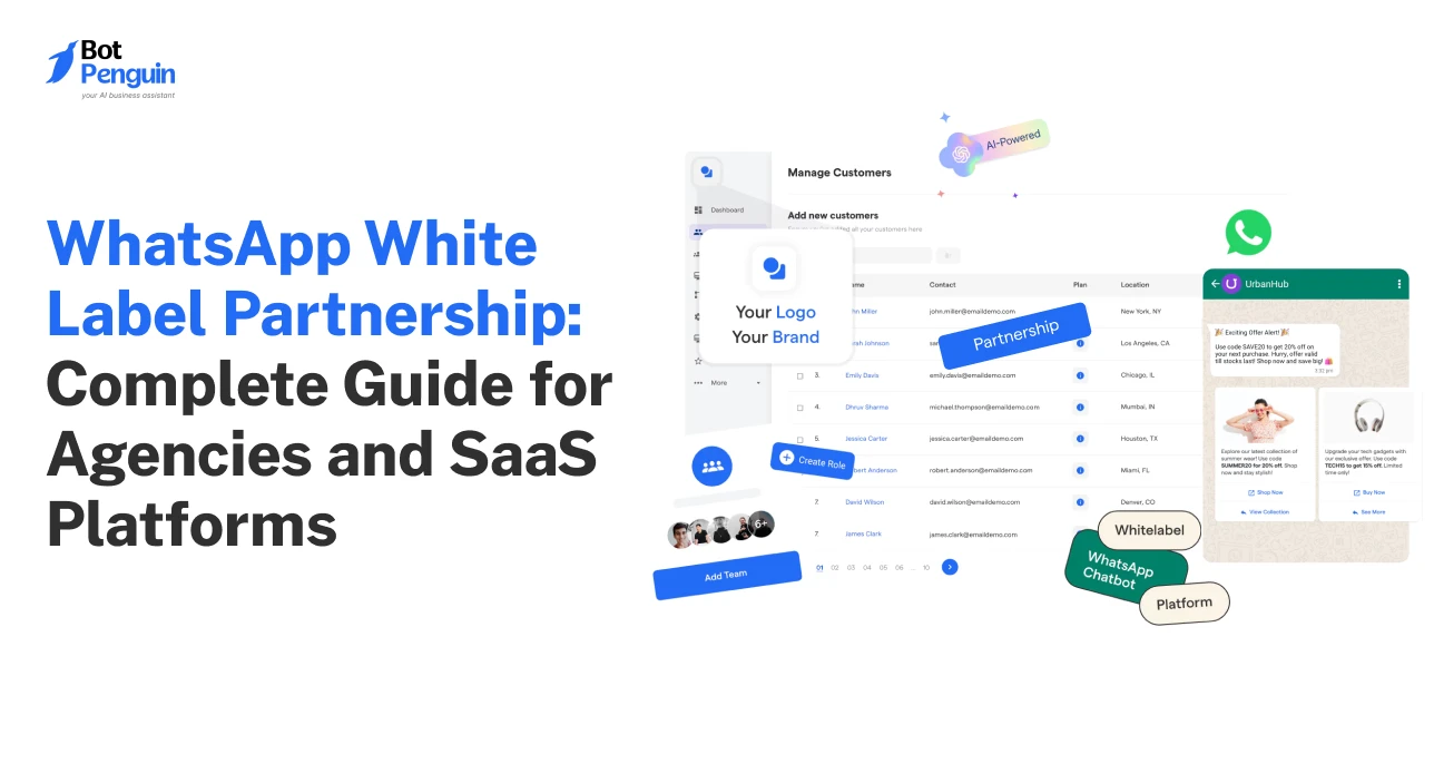 WhatsApp White Label Partnership_ Complete Guide for Agencies and SaaS Platforms (2026) (1)
