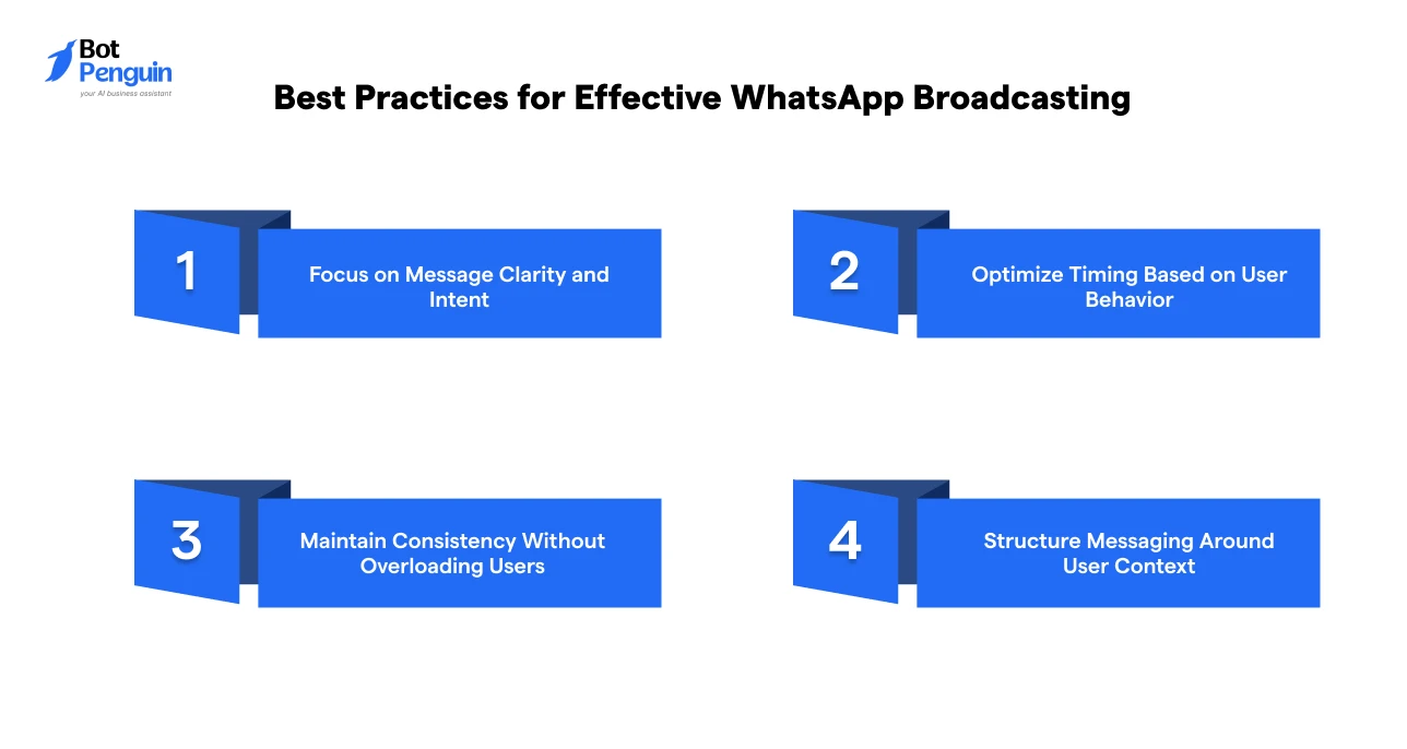 Best Practices for Effective WhatsApp Broadcasting