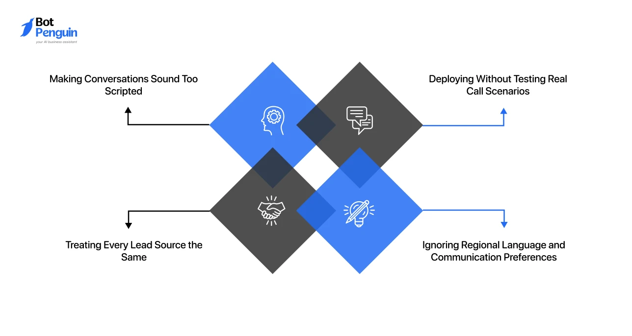 Common Mistakes Teams Make While Deploying AI Voice Agents for Lead Generation
