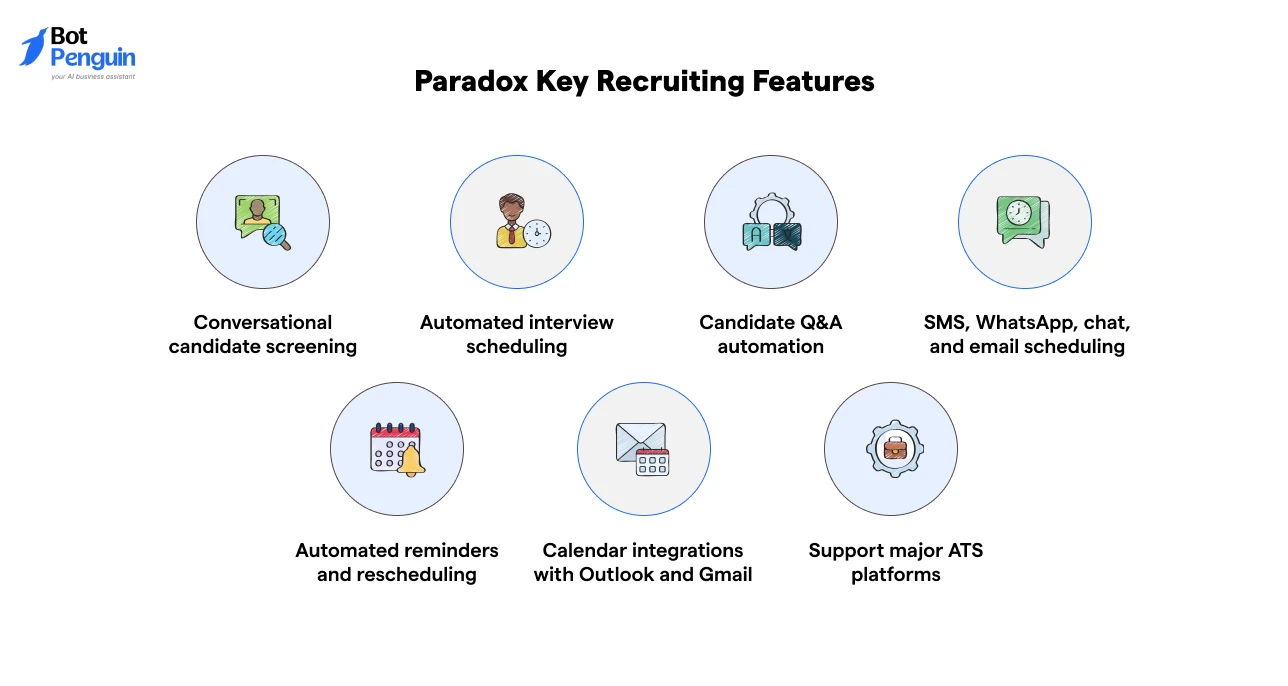 Paradox Key Recruiting Features