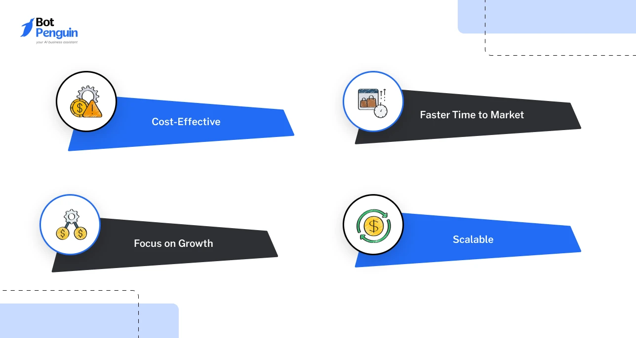 the benefits of white label chatbots for founders, including cost-effectiveness, faster time to market, scalability, and the ability to focus on business growth.