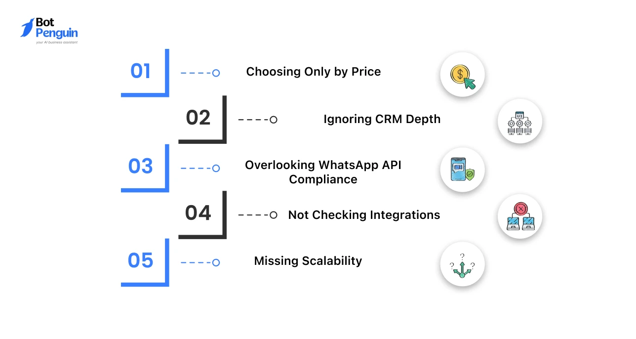Common Mistakes to Avoid When Choosing a WhatsApp CRM Tool