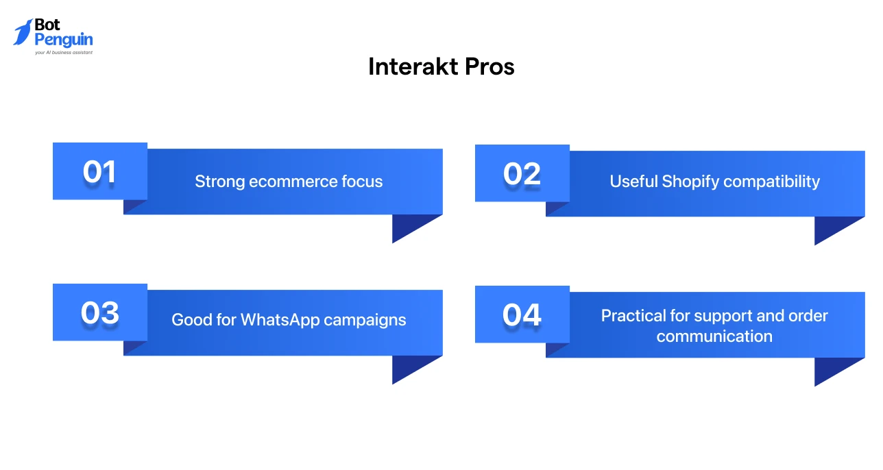 Interakt Pros
