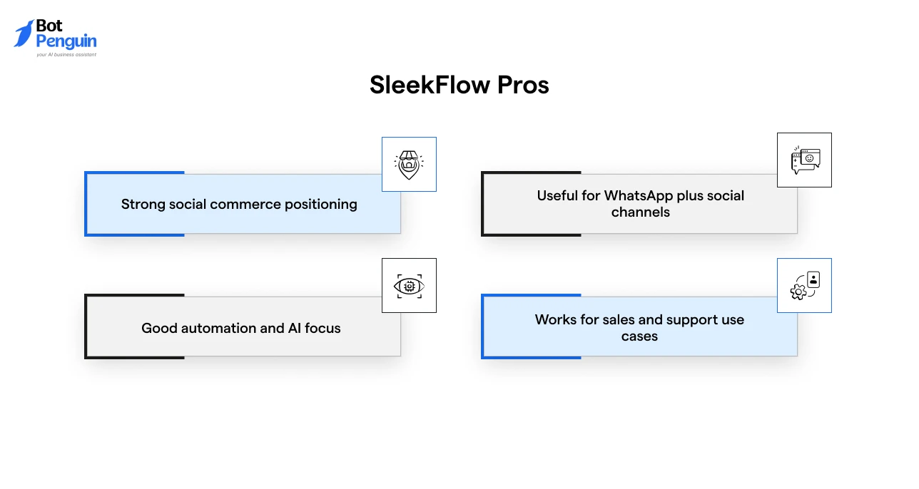 SleekFlow Pros