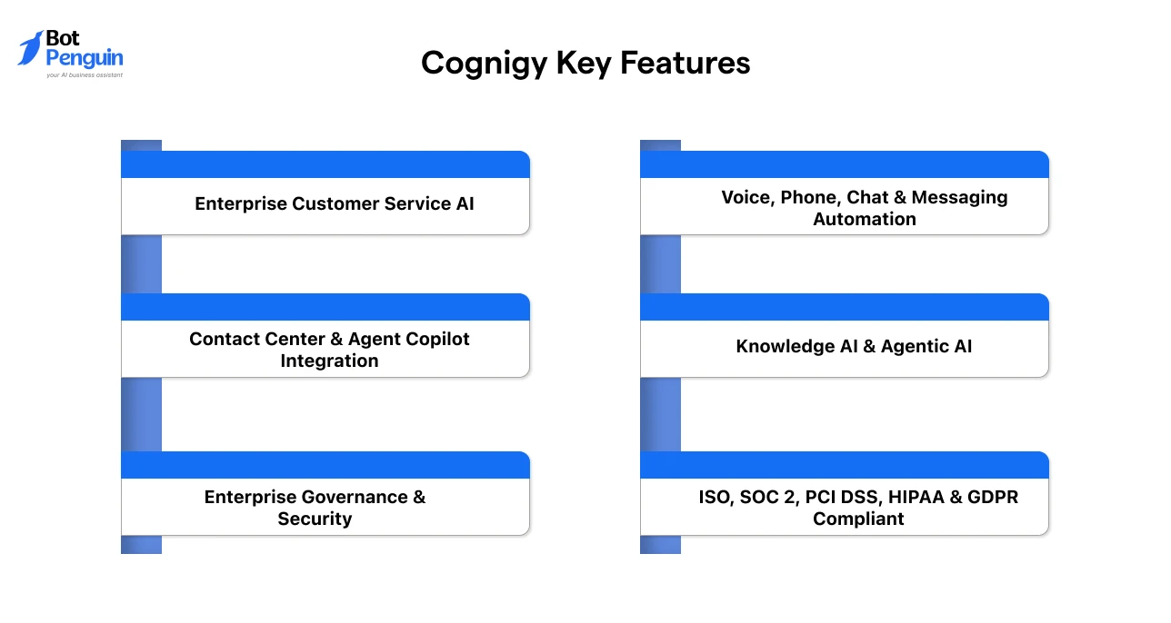 Cognigy Key features (1)