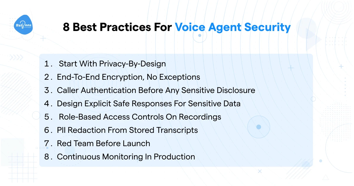 Infographic listing 8 best practices for voice agent security including privacy-by-design, end-to-end encryption, caller authentication, PII redaction, and continuous monitoring