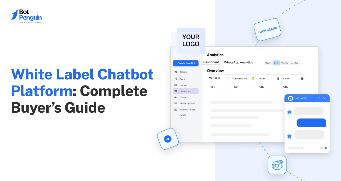 White Label Chatbot Platform_ Complete Buyer’s Guide