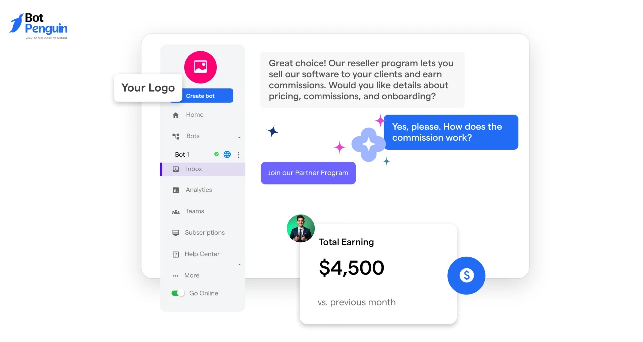 Whitelabel Reseller Dashboard