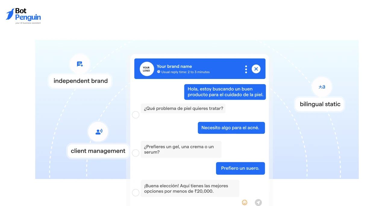 What is a White Label Chatbot?