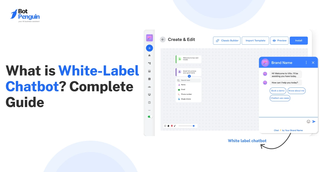 What is White-Label Chatbot_ Complete Guide For 2026