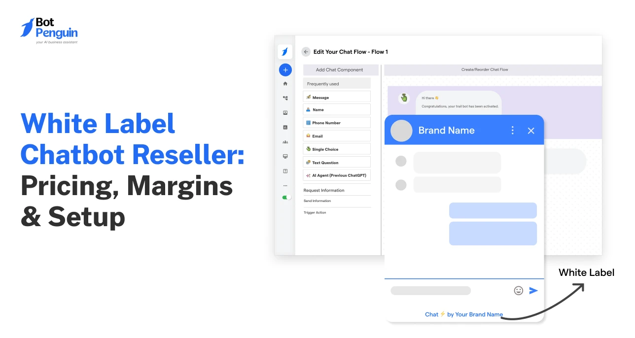 White Label Chatbot Reseller_ Pricing, Margins & Setup [2026]