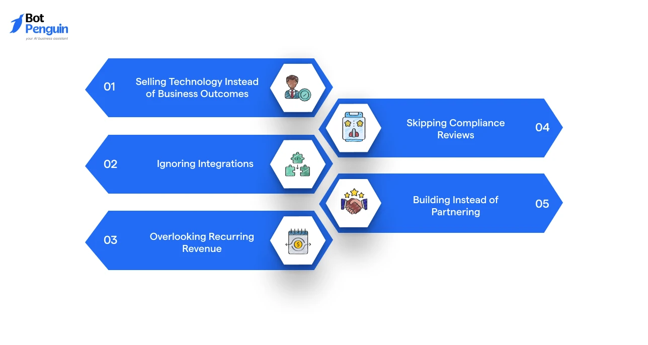 Common mistakes when selling white-label AI agent services, including focusing on technology over outcomes, ignoring integrations, neglecting recurring revenue, and skipping compliance reviews.