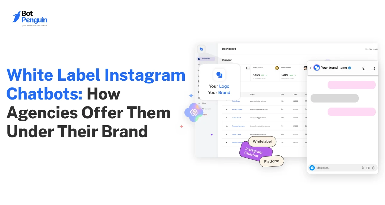 White Label Instagram Chatbots_ How Agencies Offer Them Under Their Brand