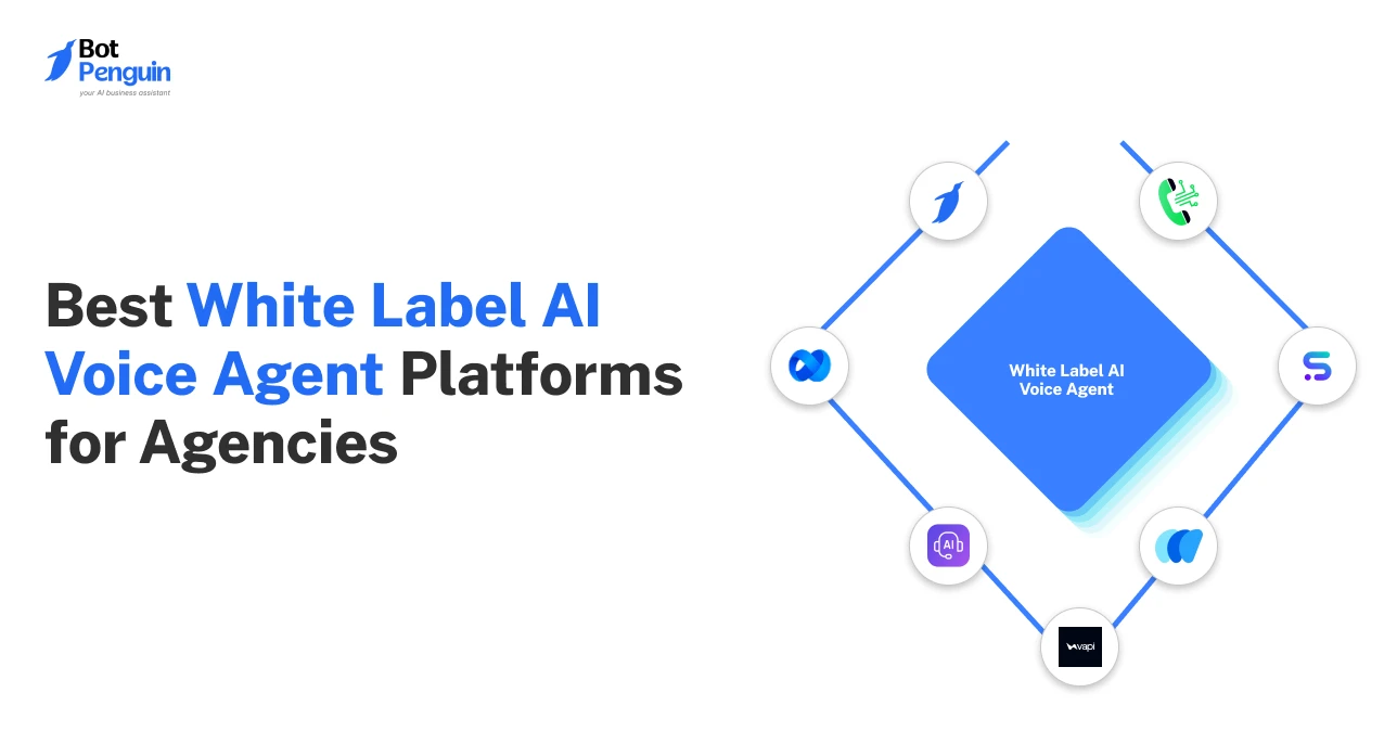 7 Best White Label AI Voice Agent Platforms for Agencies in 2026
