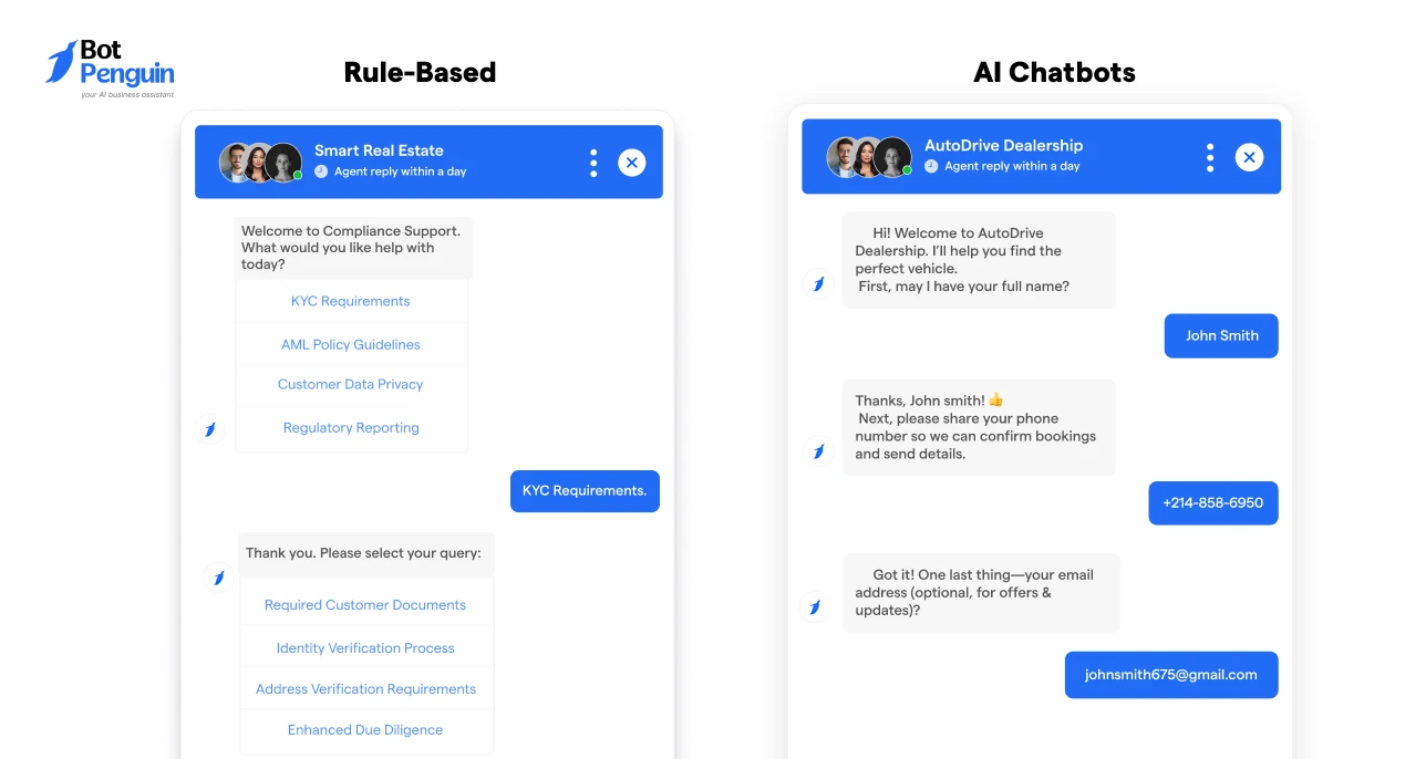 Rule-Based vs AI Chatbots_ What Changes for Agencies