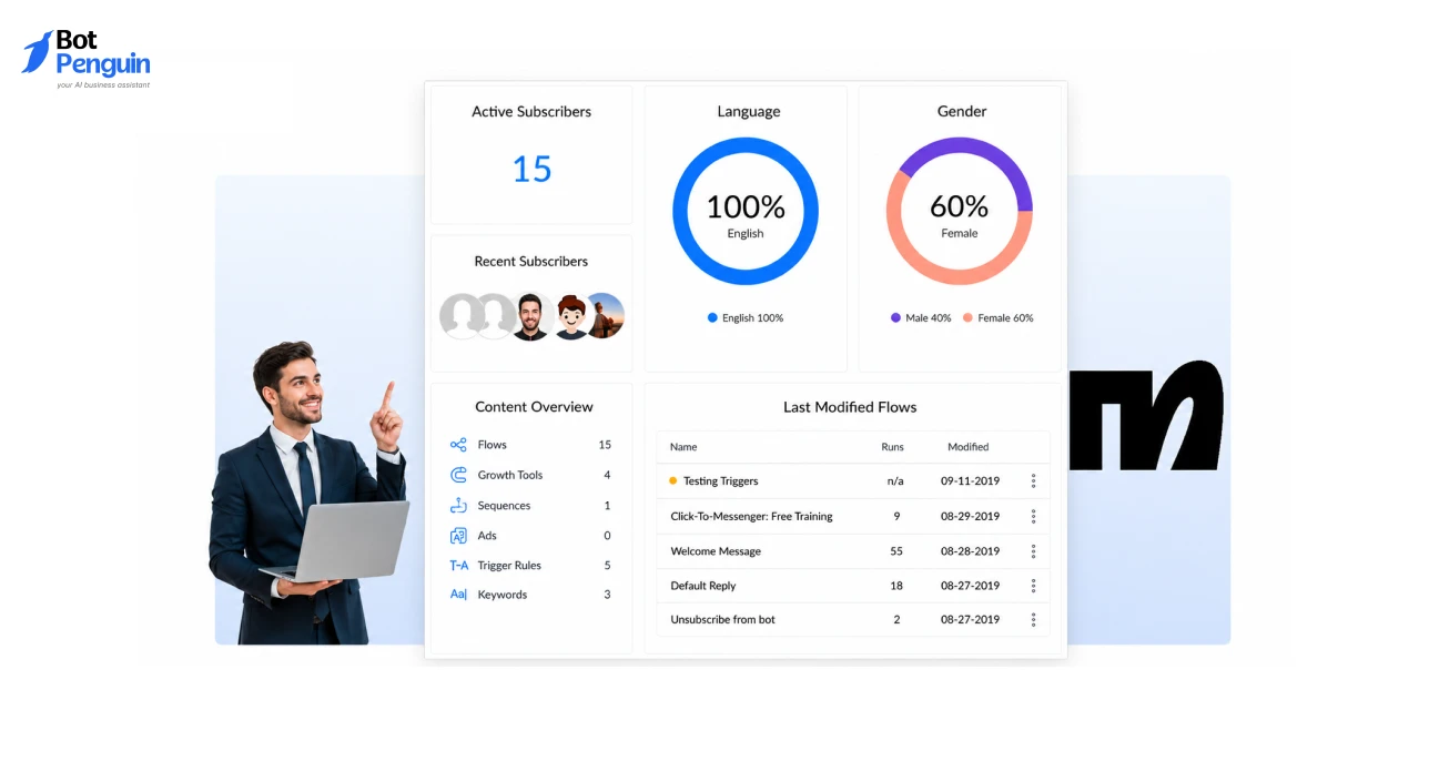 ManyChat Partner Program