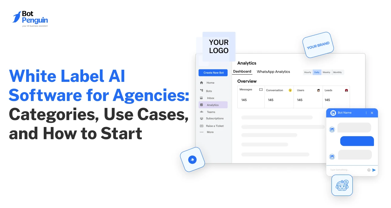 White Label AI Software for Agencies_ Categories, Use Cases, and How to Start (2026)