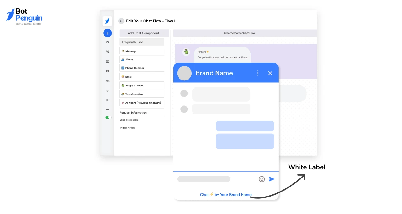 White-label AI chatbot interface showing a branded chatbot builder that agencies can customize with their own logo, brand name, and client messaging platform.