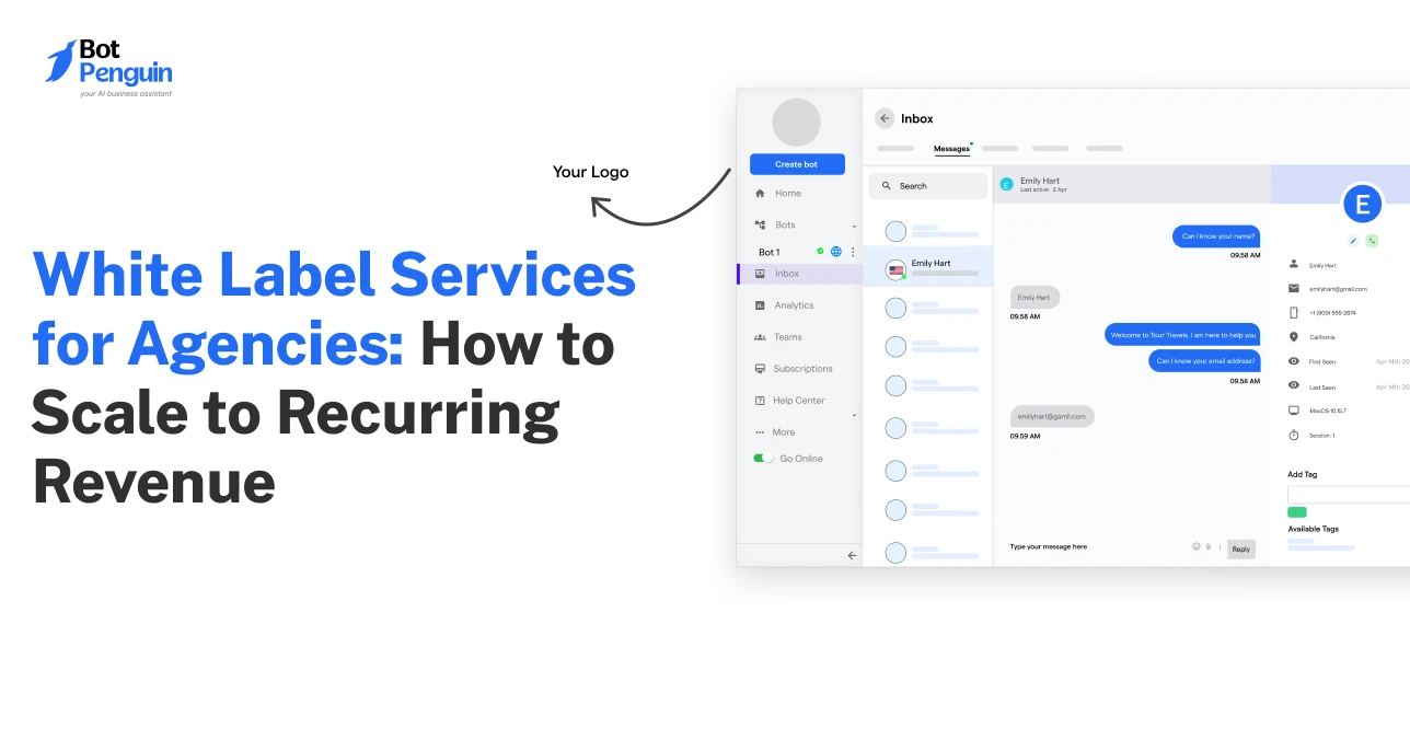 White Label Services for Agencies_ How to Scale to Recurring Revenue in 2026