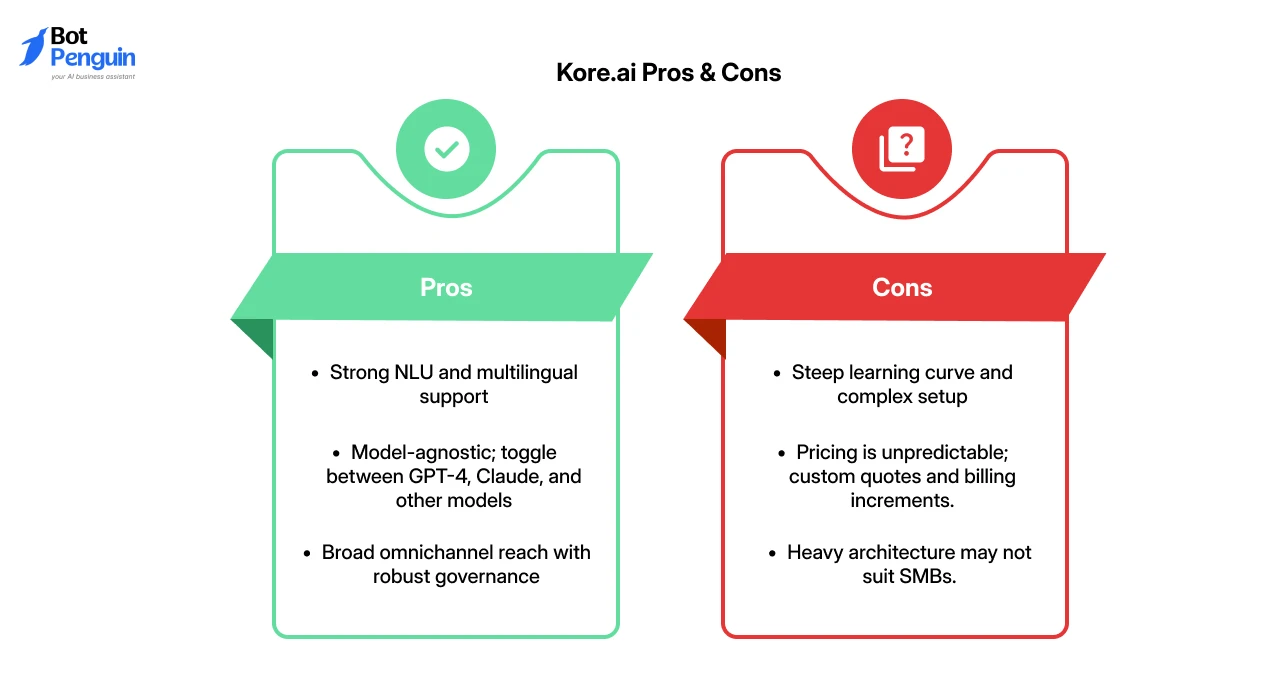 Kore.ai Pros & Cons
