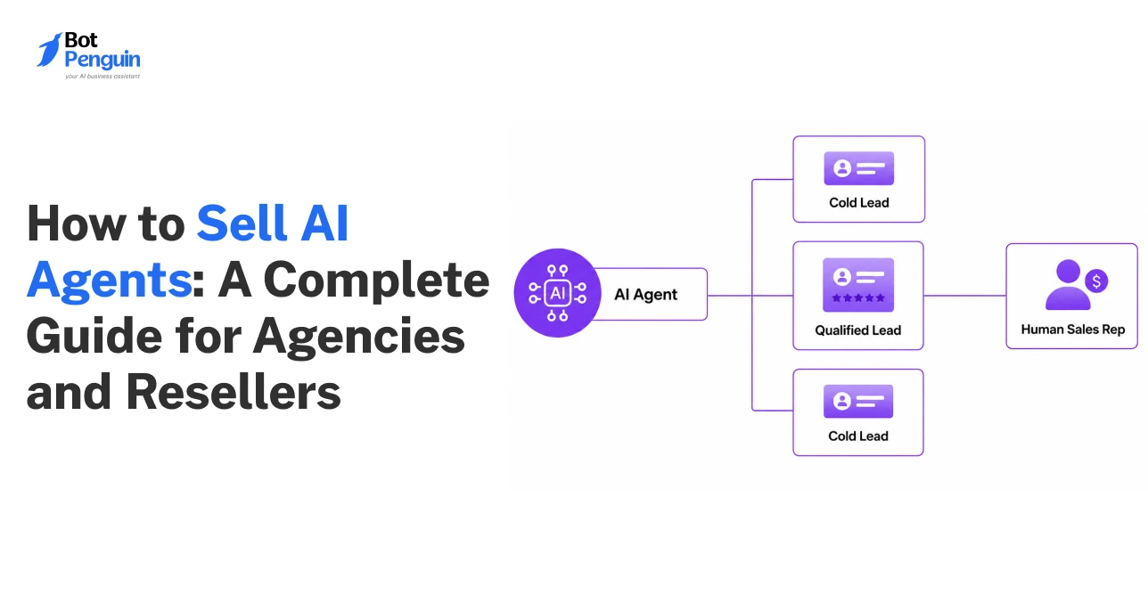 How to Sell AI Agents_ A Complete Guide for Agencies and Resellers (2026)