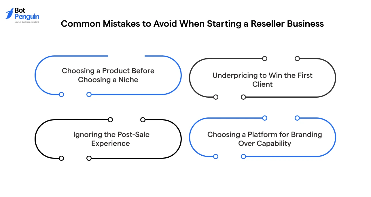 common reseller mistakes, including choosing products before selecting a niche, underpricing services, ignoring post-sale support, and prioritizing branding over platform capabilities.