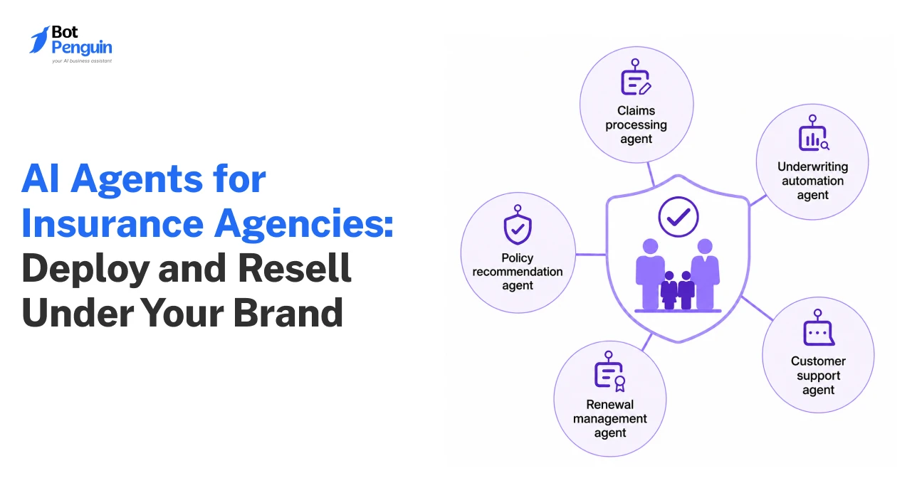 AI Agents for Insurance Agencies_ Deploy and Resell Under Your Brand