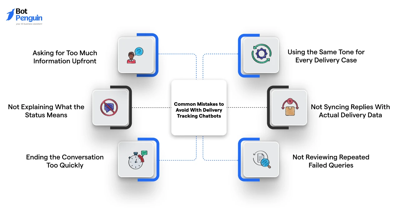 Common mistakes businesses should avoid when building a delivery tracking AI chatbot.