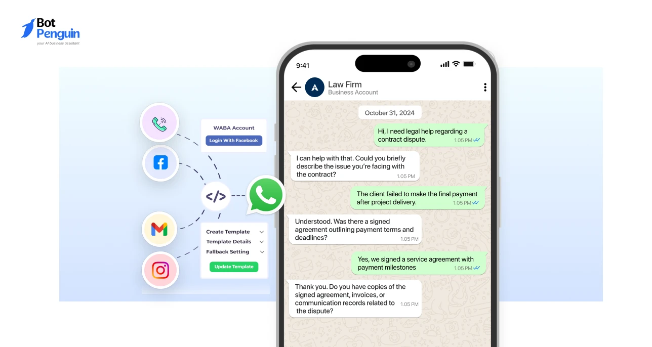 Limited Multi-Channel Support, Especially WhatsApp