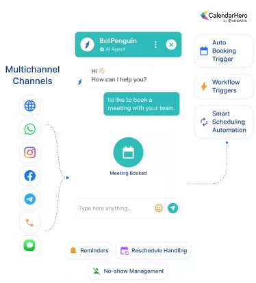 Everything the CalendarHero Chatbot Integration Handles for You