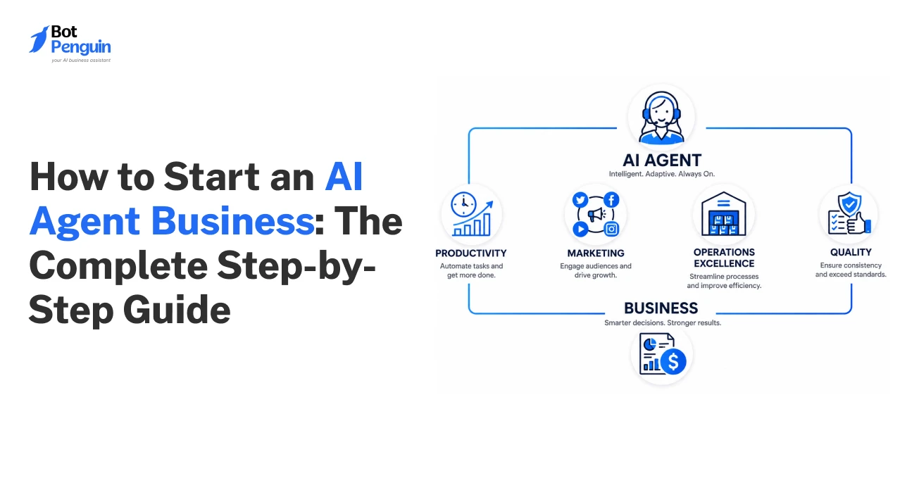 BotPenguin AI Chatbot Maker