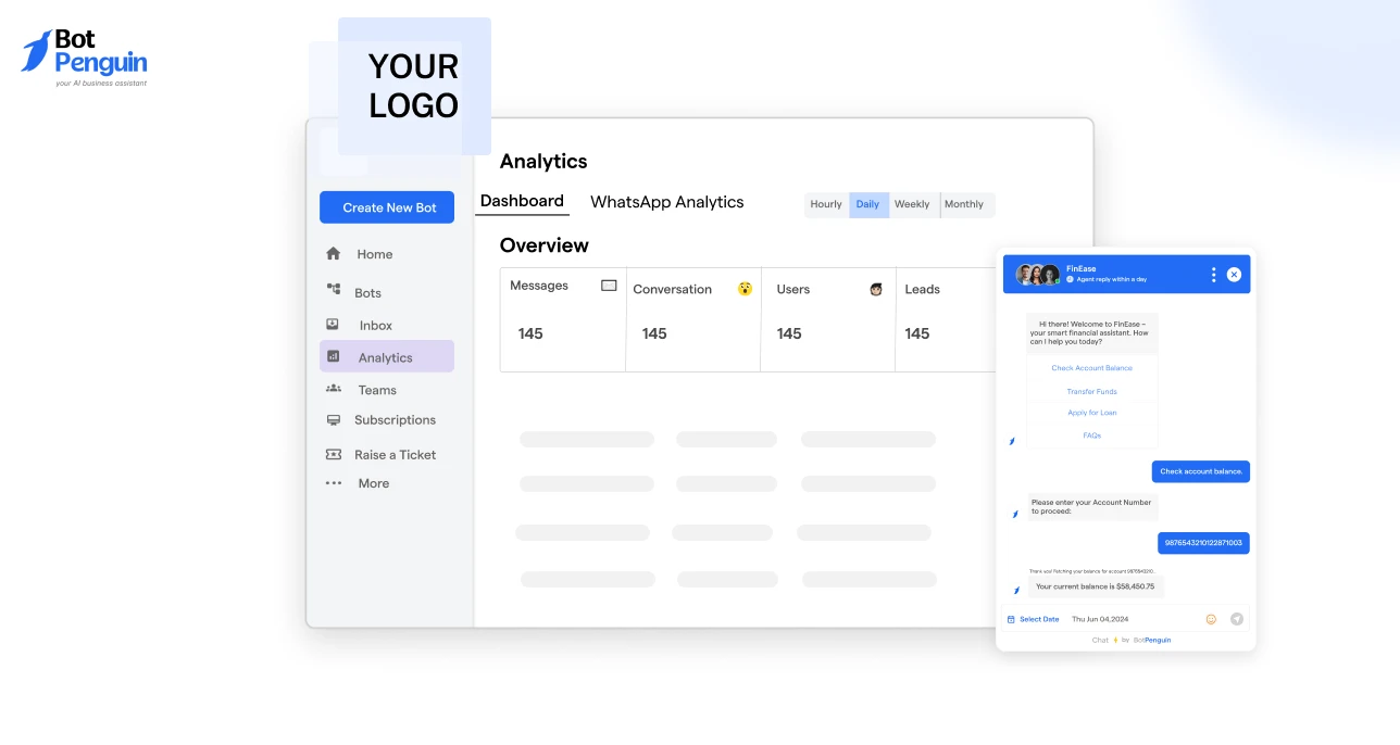 BotPenguin white-label AI agent platform dashboard with branded analytics, chatbot management, customer conversations, and customizable agency interface.