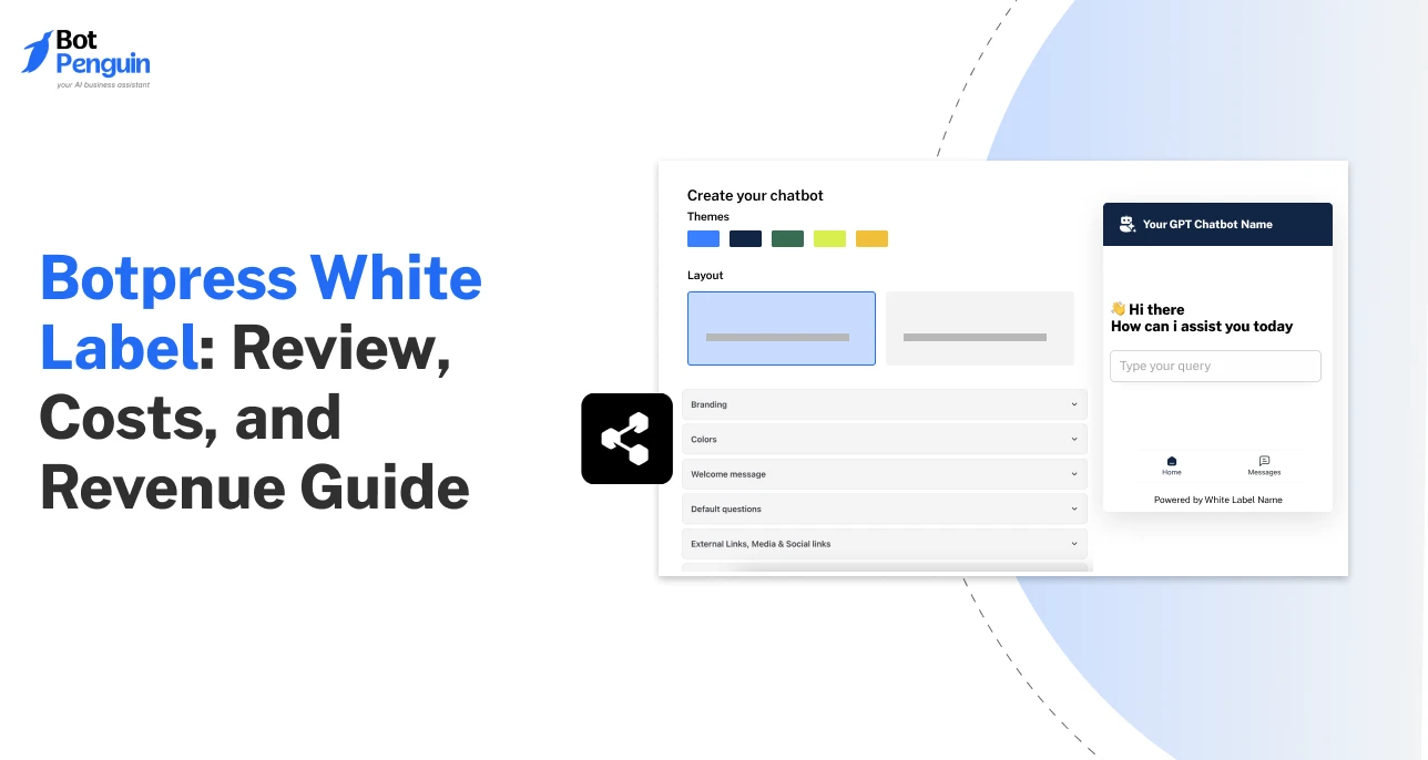 Botpress White Label_ Review, Costs, and Revenue Guide (1)