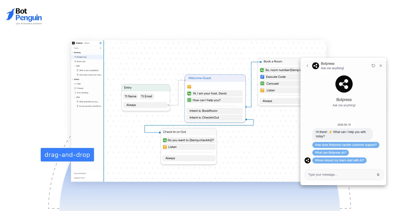 Botpress white-label interface featuring a drag-and-drop workflow builder, chatbot editor, and branded AI chatbot widget for custom deployments.